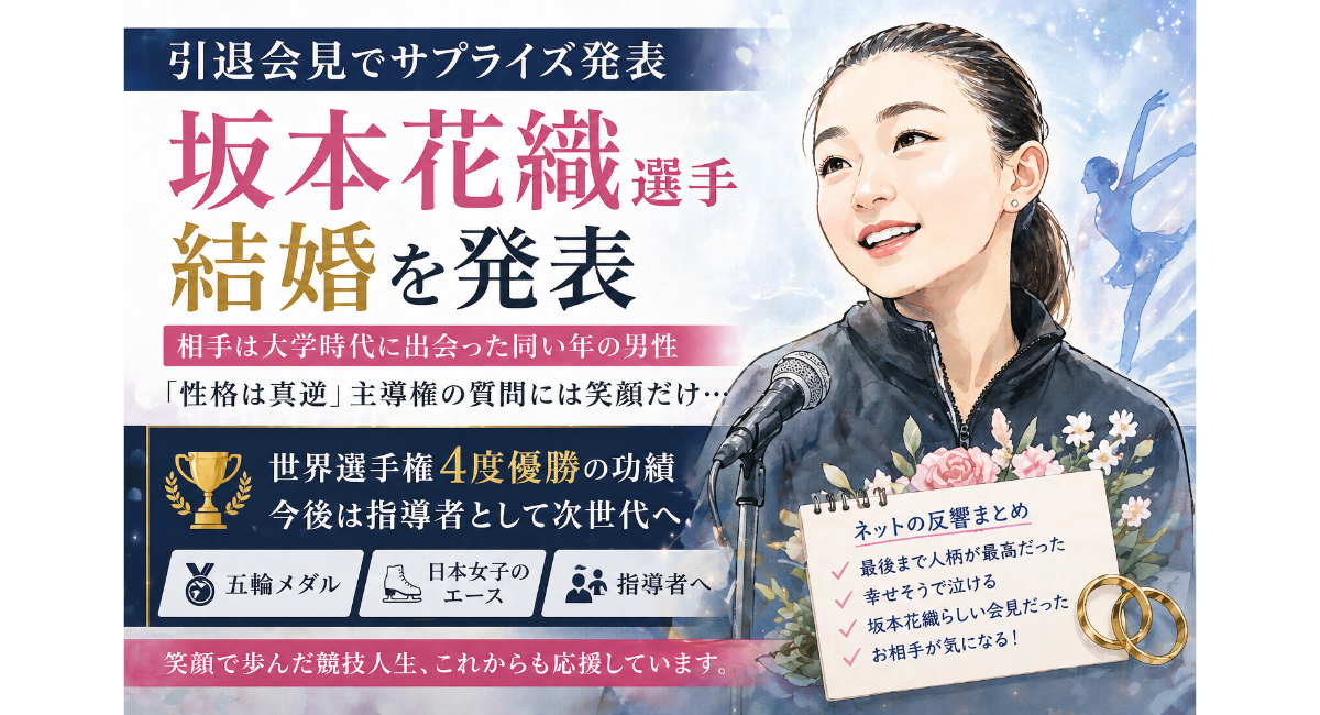 引退会見で結婚を発表した坂本花織選手をイメージしたニュース風アート画像。世界選手権4度優勝の功績やネットの反響、指導者転身への期待を優しい雰囲気で表現している。