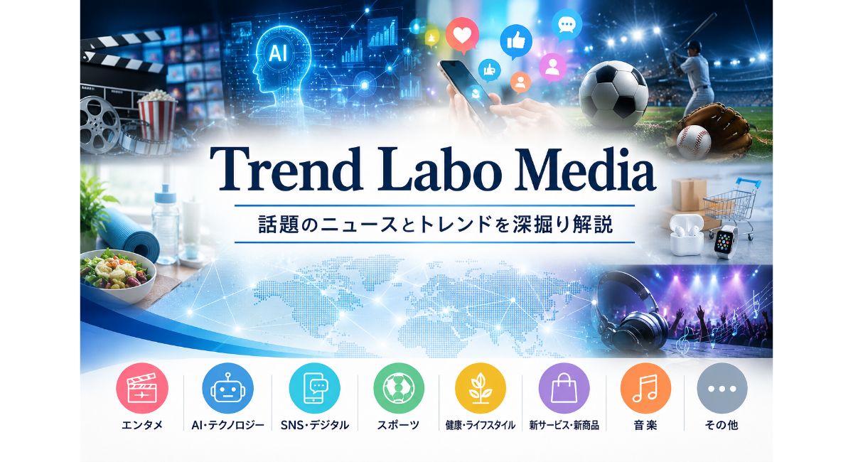Trend Labo Mediaのトップページ用アイキャッチ画像。エンタメ、AI・テクノロジー、SNS・デジタル、スポーツ、健康・ライフスタイル、新サービス・新商品、音楽など幅広いジャンルのトレンドを深掘り解説する総合メディアをイメージしたデザイン。