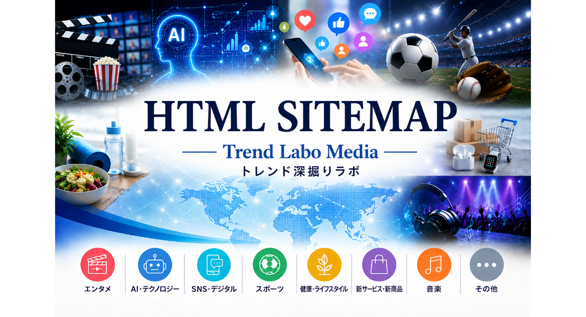 Trend Labo MediaのHTMLサイトマップページ用ヘッダー画像。AI・テクノロジー・スポーツ・エンタメなど幅広いジャンルの記事カテゴリやサイト構成を分かりやすく案内するデザイン。