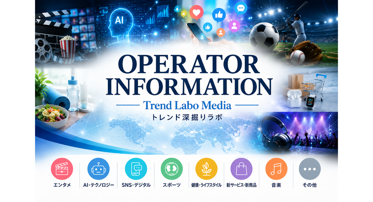 Trend Labo Mediaの運営者情報ページ用ヘッダー画像。AI・スポーツ・エンタメ・SNSなど幅広いジャンルを扱うトレンドメディアをイメージしたデザイン。