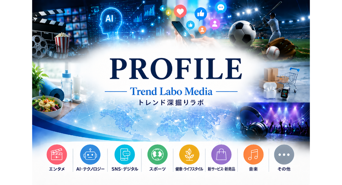 Trend Labo Mediaのプロフィールページ用ヘッダー画像。AI・テクノロジー・スポーツ・エンタメなど幅広いジャンルを扱うトレンドメディアのプロフィールを紹介するデザイン。