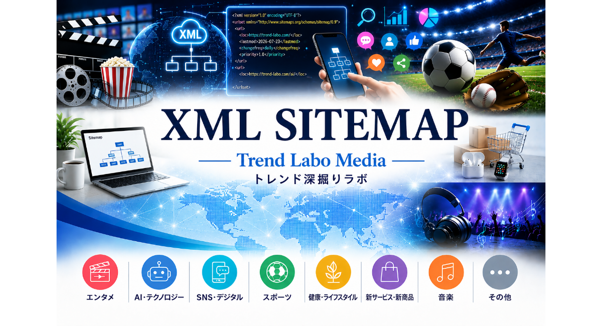 Trend Labo MediaのXMLサイトマップページ用ヘッダー画像。Googleなどの検索エンジン向けに公開しているXMLサイトマップを案内するデザインで、サイト構造とクロール最適化をイメージしたヘッダー画像。